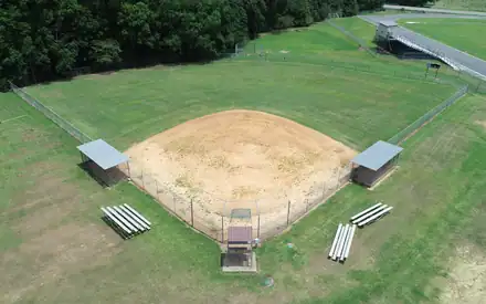 Softball